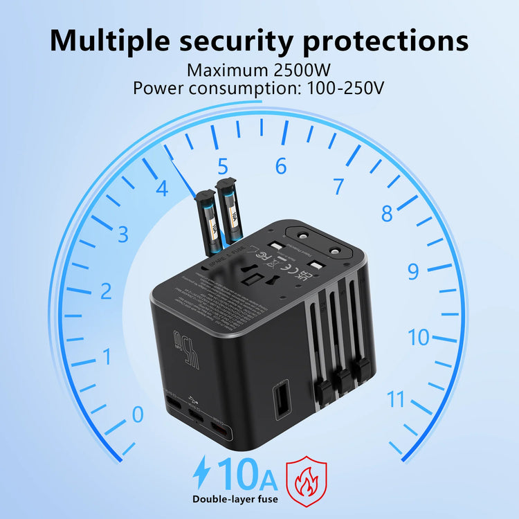 Universal Travel Adapter with 4 AC Outlets 2 USB Port 3 Type-C PD 45W All-In-One Fast Power Charge on EU US AUS Plug Internation